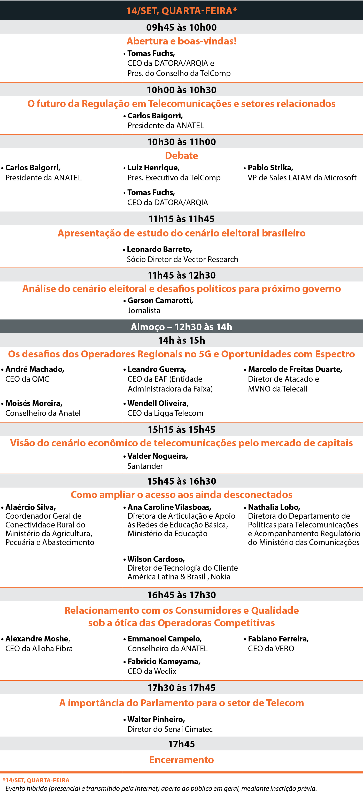 14/SET, quarta-feira*,09h45 s 10h00,Abertura e boas-vindas!,,• Tomas Fuchs, CEO da DATORA/ARQIA e Pres. do Conselh...